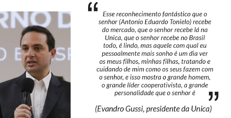 Os trabalhos da IHARA no Centro-Oeste brasileiro - Grupo Publique